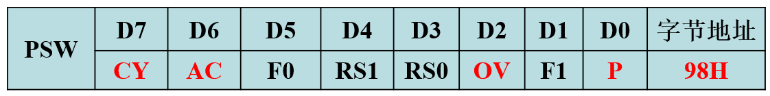 image-20221203221142215