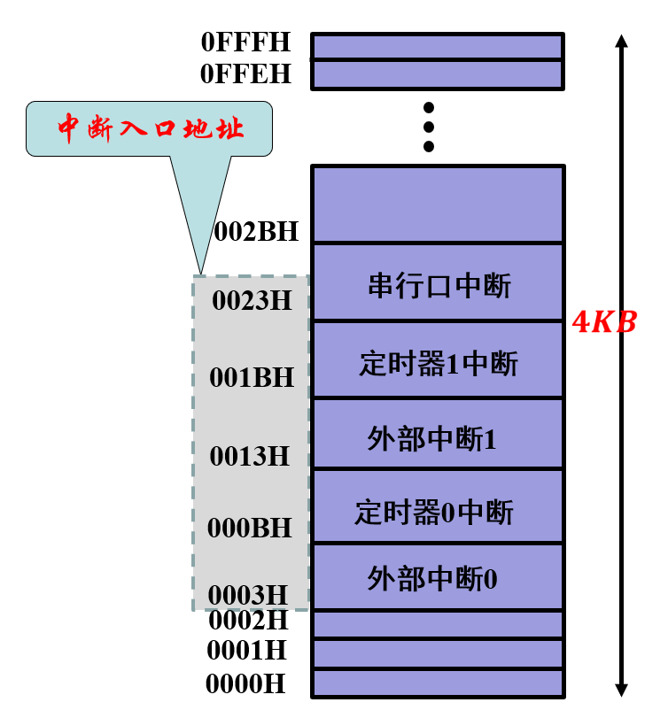 image-20221203221617697