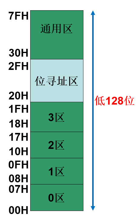 image-20221203221808255