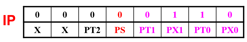 image-20221204103042928