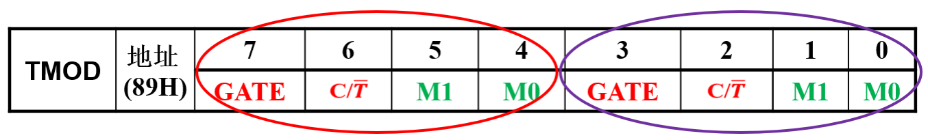 image-20221204105110980