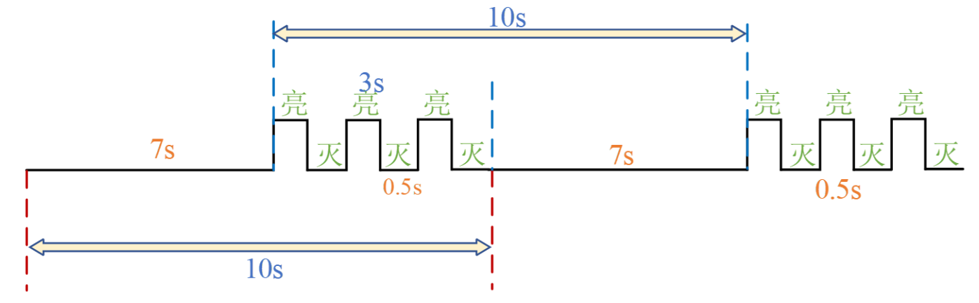 image-20221204105349223