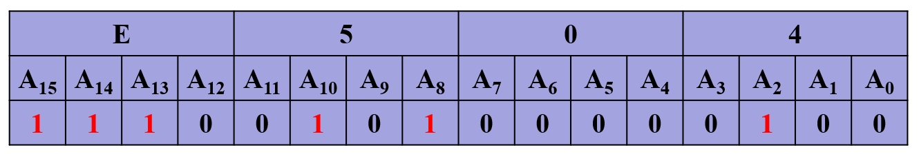 51