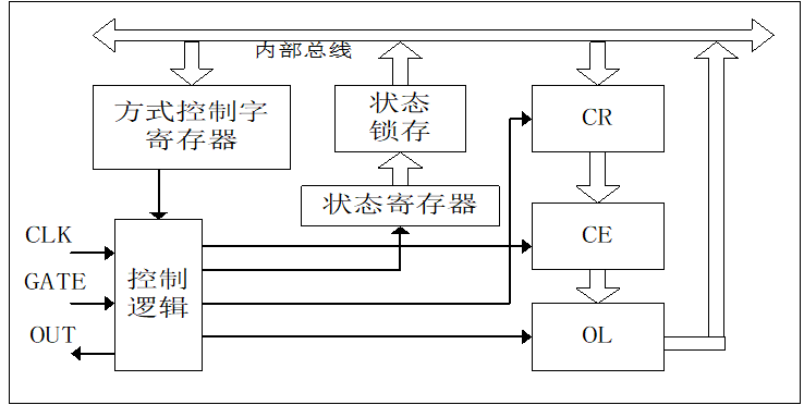 image-20241021212842810
