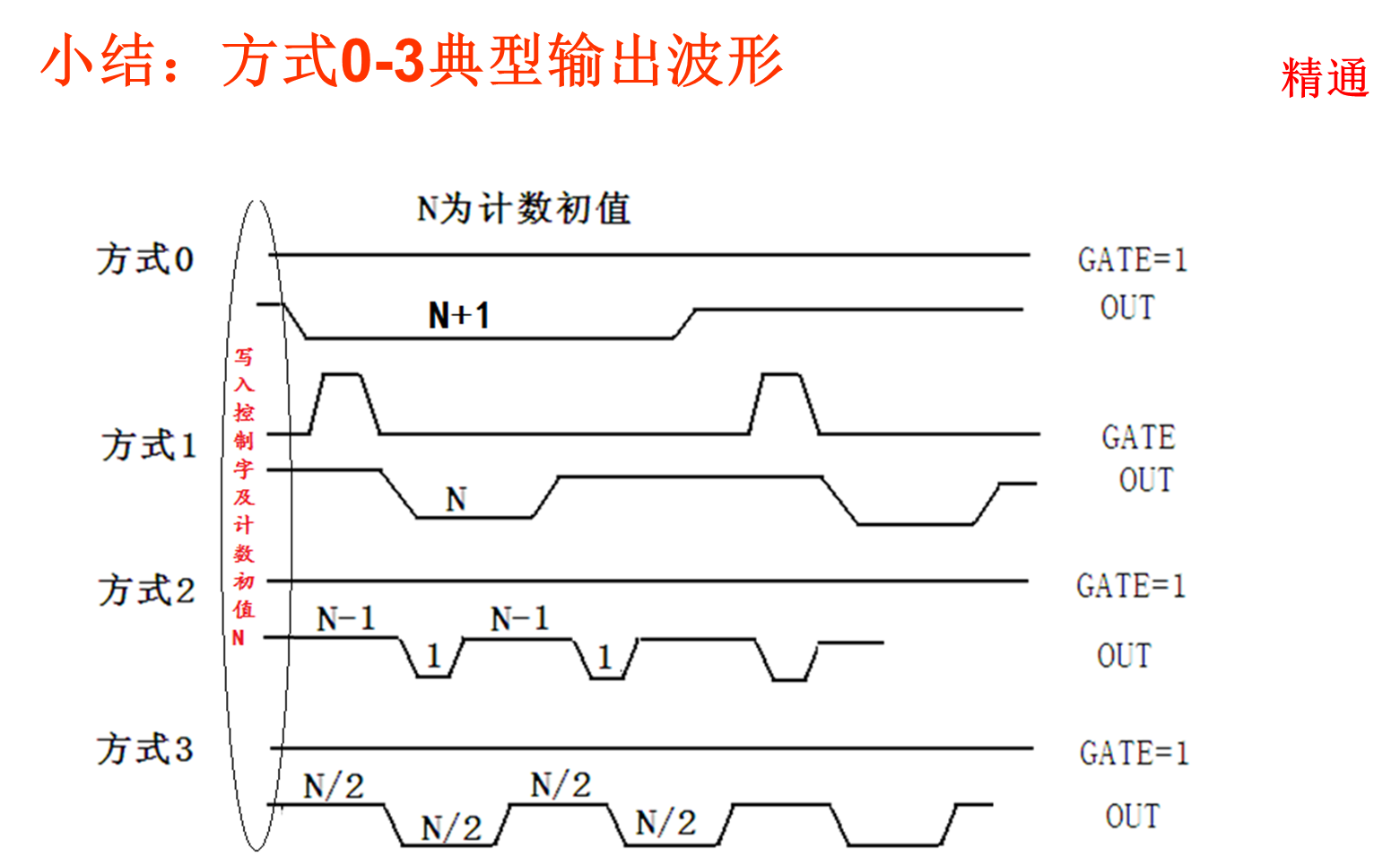 image-20241021214945759