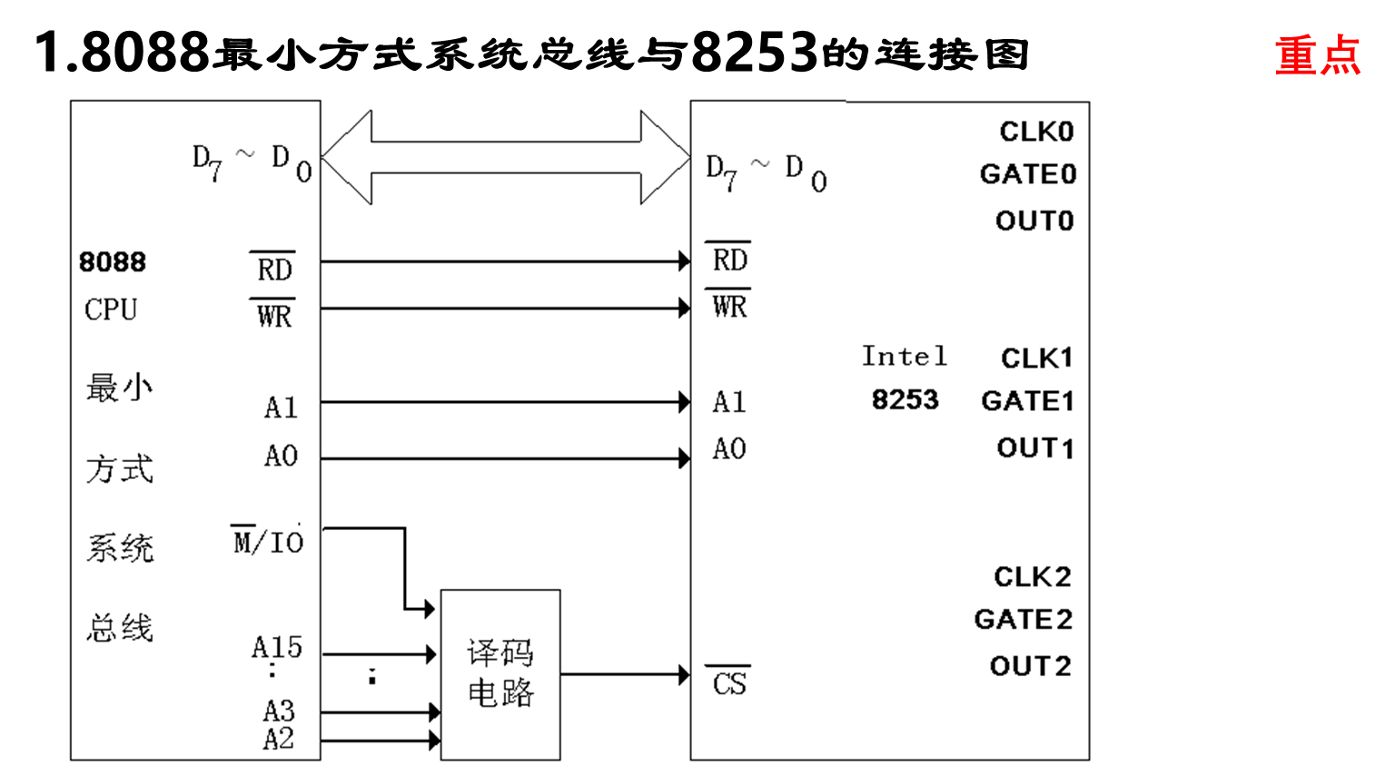 image-20241021215021652